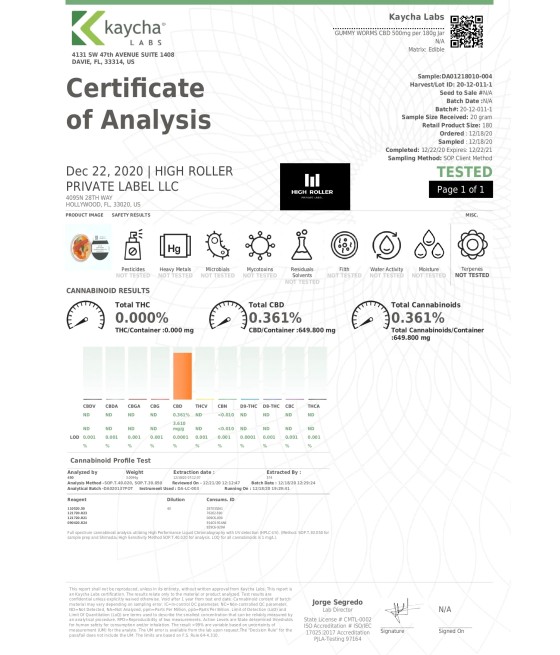 Just CBD 500mg Gummies - 132g