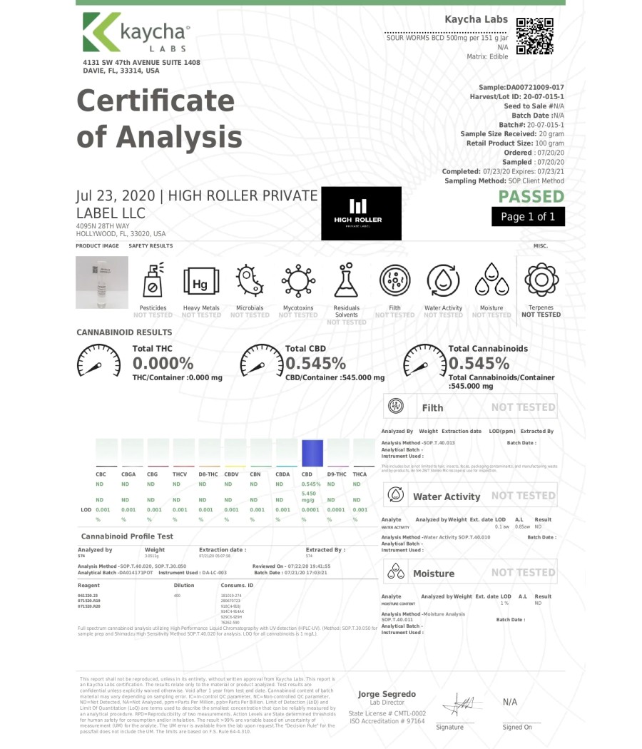 Just CBD 500mg Gummies - 132g