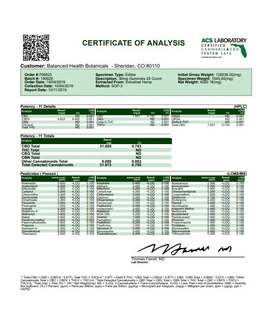CBDistillery 750mg CBD Vegan Gummies