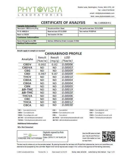 Orange County CBD 200mg Gummy Bears - Grab Bag