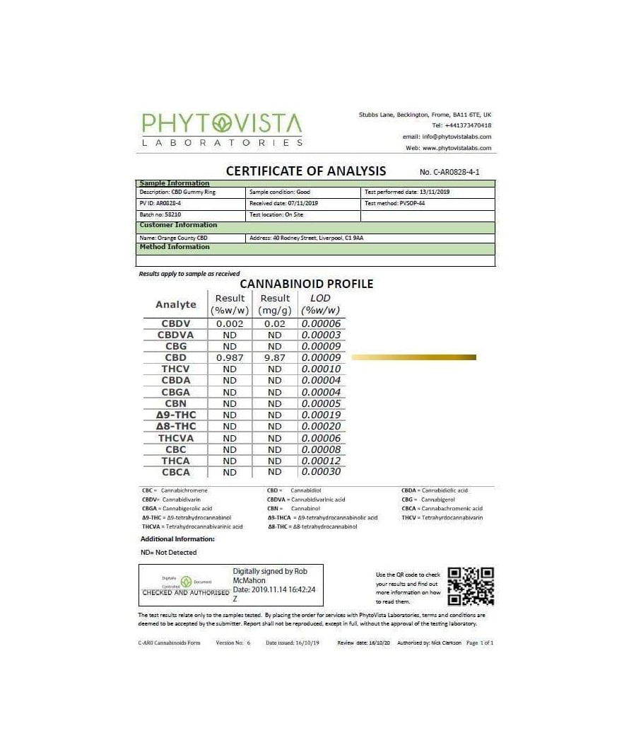 Orange County CBD 200mg Gummy Bears - Grab Bag