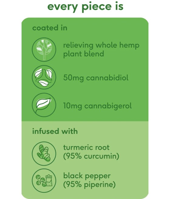 CBME Relieve Try Me 250mg CBD Apricot Fruit Pieces - 5 Pieces