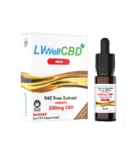 Buy 500mg 10ml Max Hemp Seed Oil | LVWell CBD