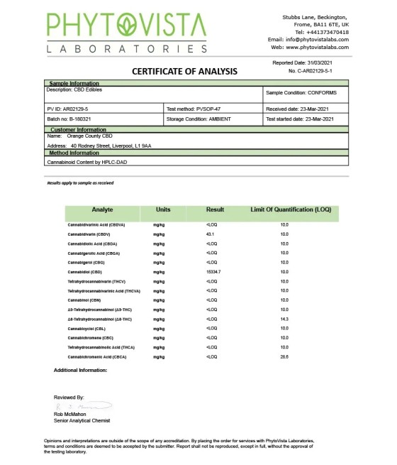Orange County CBD 800mg CBD Fizzy Peach Rings - Small Tub