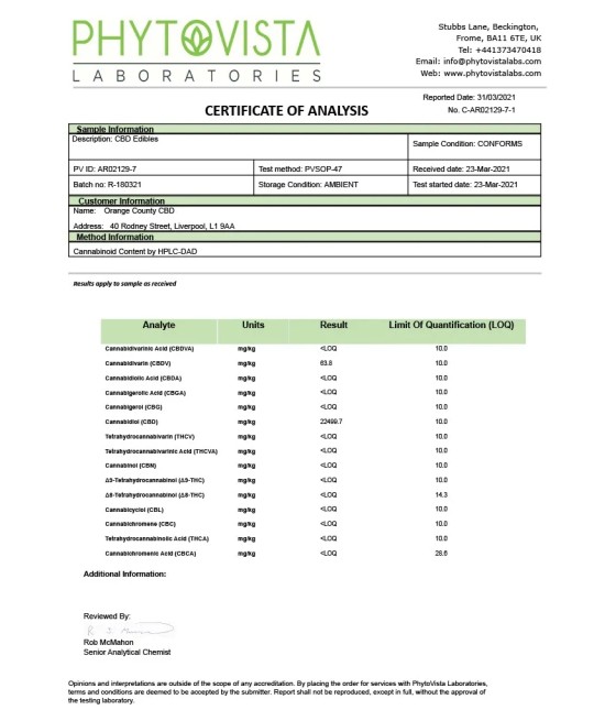 Orange County CBD 1200mg CBD Fizzy Peach Rings - Small Tub