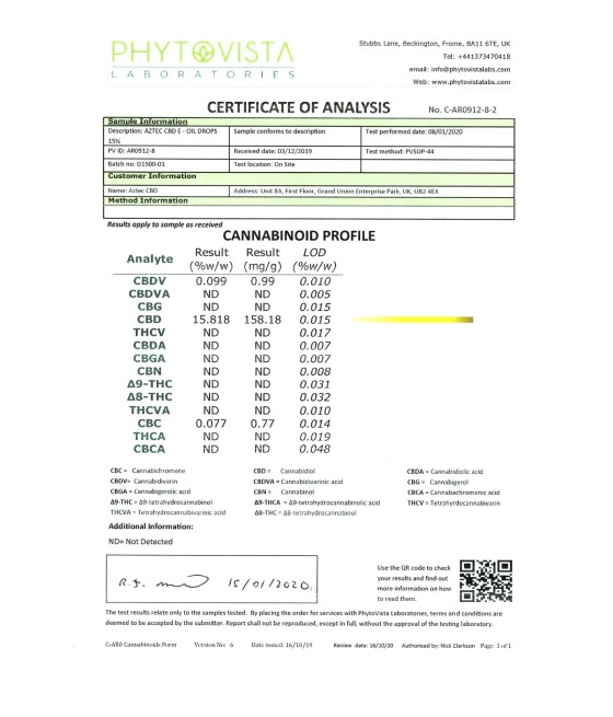 Aztec CBD Full Spectrum Hemp Oil 1500mg CBD 10ml