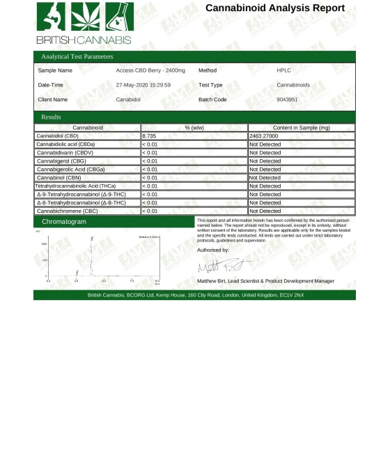 Access CBD 2400mg CBD Broad Spectrum Oil 30ml