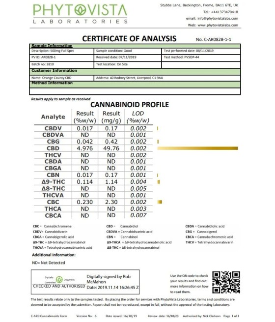 Orange County CBD 6000mg 30ml MCT Oil - Organic Coconut Oil