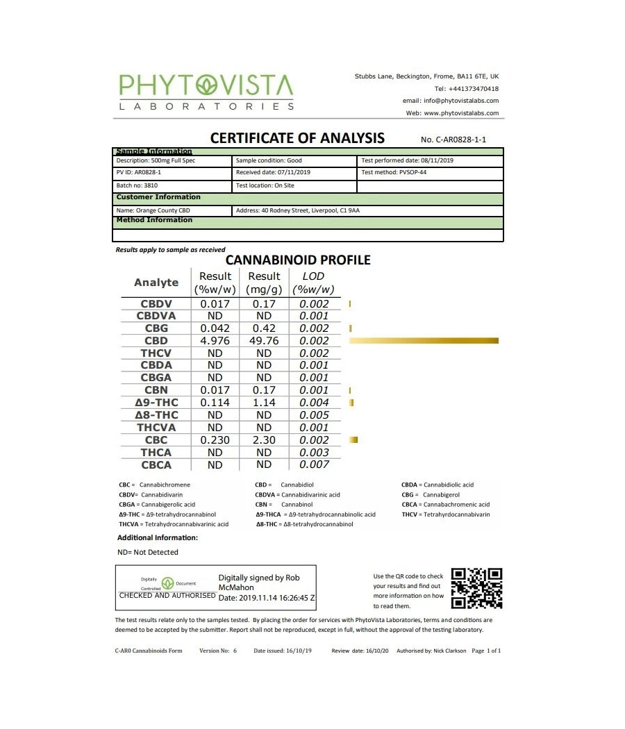 Orange County CBD 6000mg 30ml MCT Oil - Organic Coconut Oil