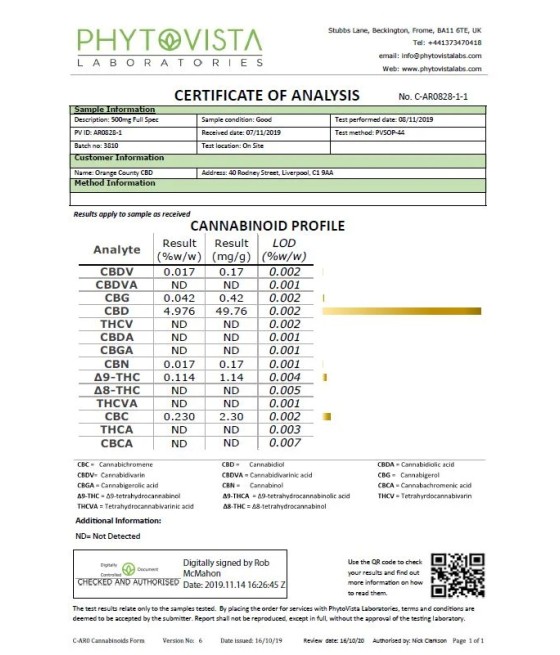 Orange County CBD 1000mg 30ml MCT Oil - Organic Coconut Oil