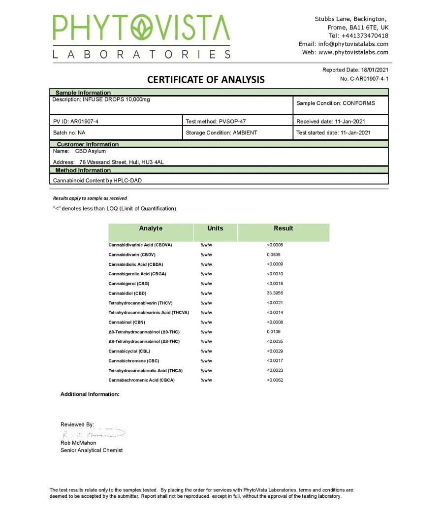 CBD Asylum Infuse 10000mg CBD Fruity Oil - 30ml (BUY 1 GET 2 FREE)