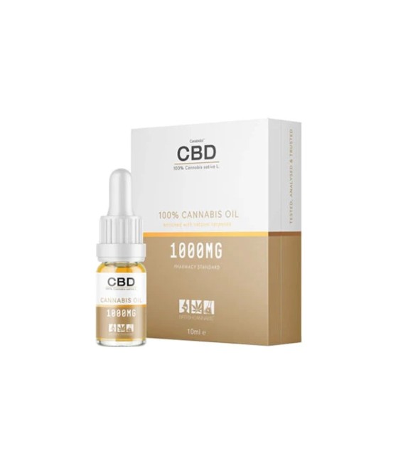 CBD by British Cannabis 1000mg CBD Cannabis Oil - 10ml