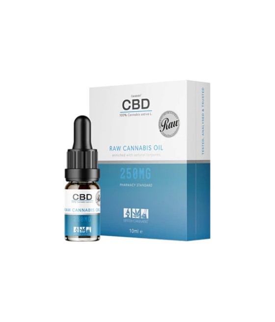 CBD by British Cannabis 250mg CBD Raw Cannabis Oil Drops 10ml