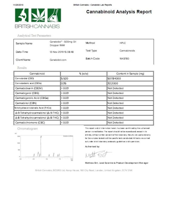 CBD by British Cannabis 250mg CBD Raw Cannabis Oil Drops 10ml