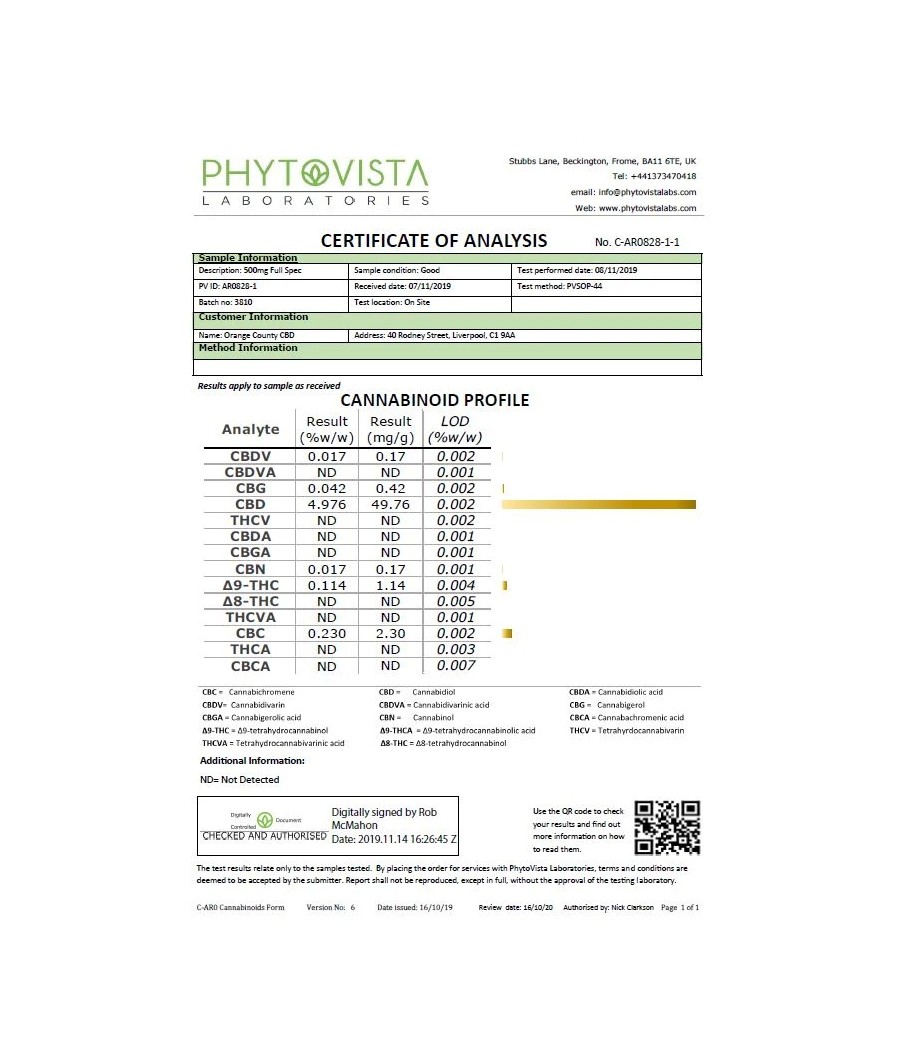 Orange County CBD 3000mg 30ml MCT Oil - Organic Coconut Oil