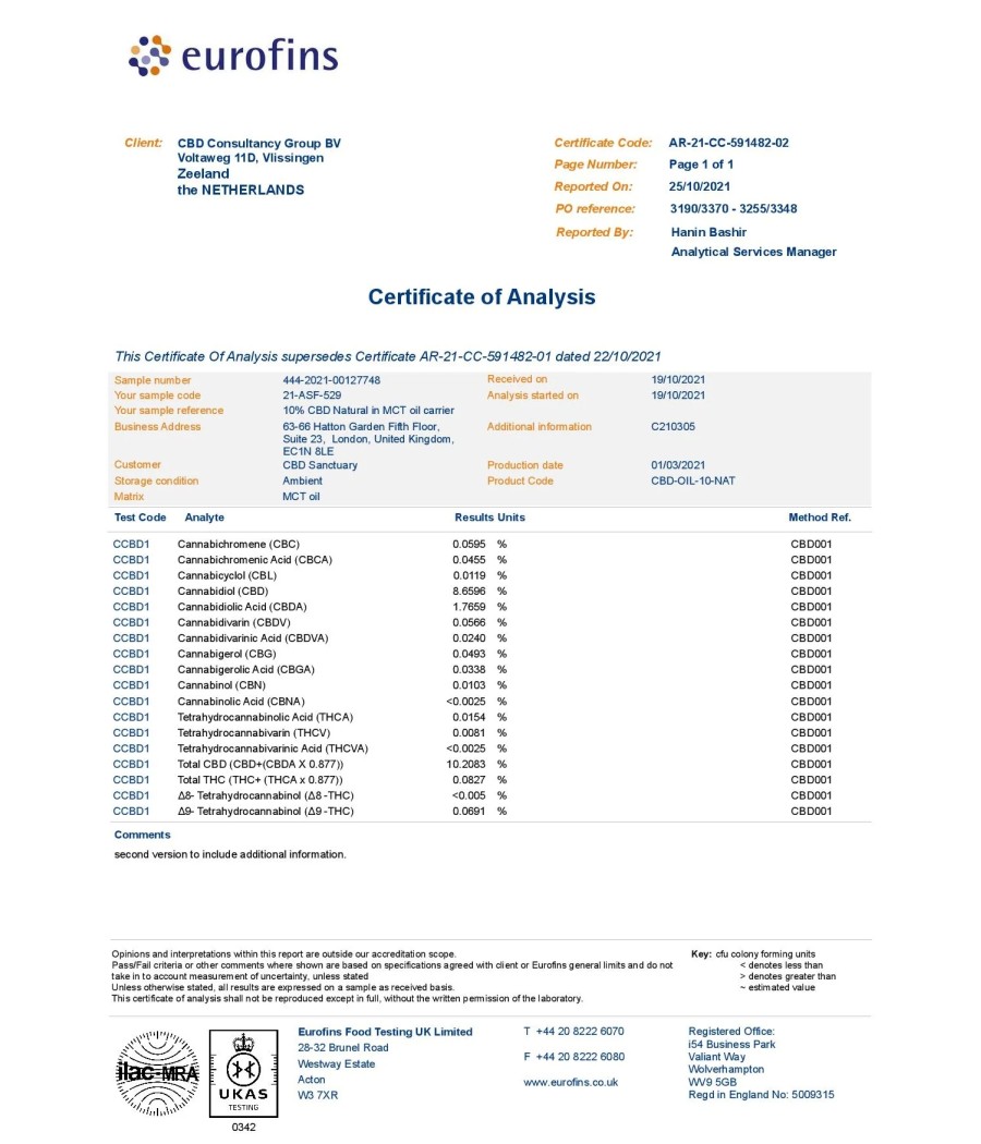 CBD Sanctuary 1000mg CBD Full Spectrum Oil - 10ml