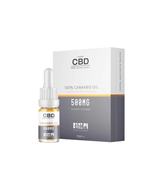 CBD by British Cannabis 500mg CBD Cannabis Oil Drops 10ml