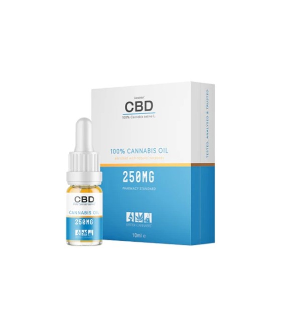 CBD by British Cannabis 250mg CBD Cannabis Oil Drops 10ml