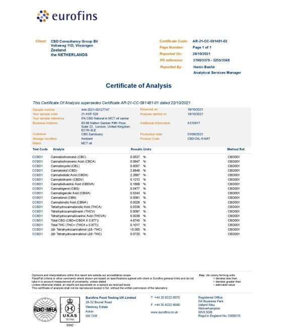 CBD Sanctuary 500mg CBD Full Spectrum Oil - 10ml