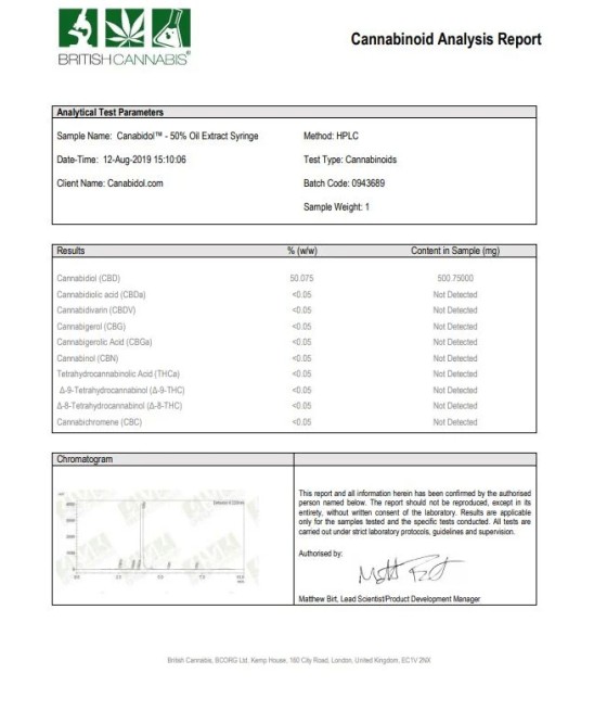CBD by British Cannabis 500mg CBD Cannabis Extract Syringe 1ml