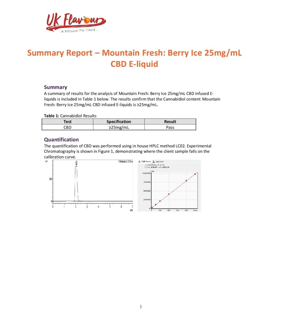 Mountain Fresh 3000mg CBD E-liquid 120ml (50VG/50PG)