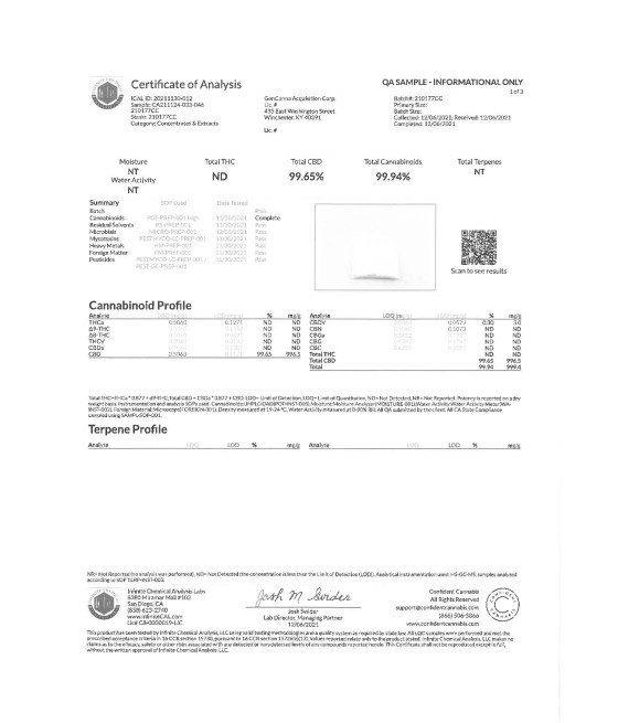 DK Blazed N Glazed 2000mg CBD E-liquid 120ml (50VG/50PG)