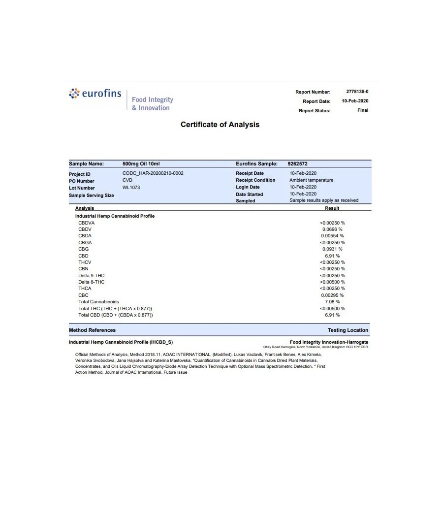 NKD 150mg CBD Infused Speciality Beard Oils 30ml