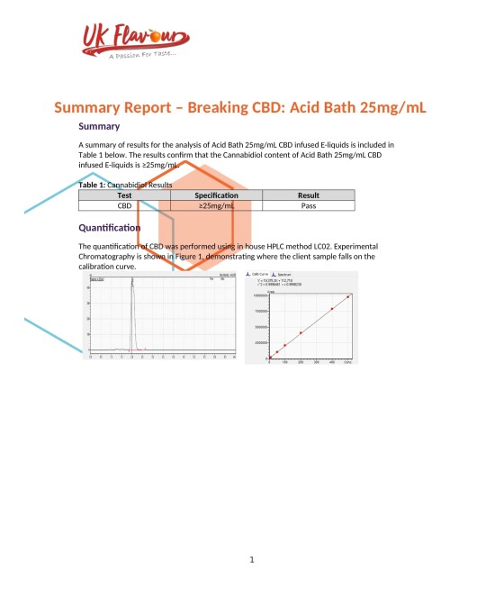 Breaking CBD 3000mg CBD E-Liquid 120ml (50VG/50PG)