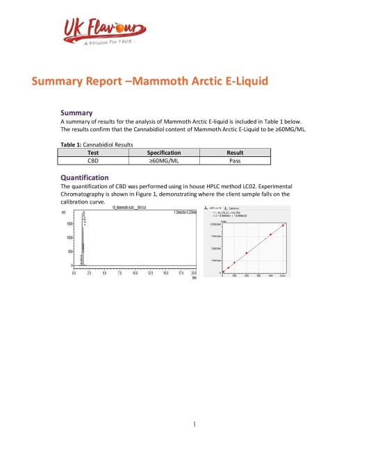 Mammoth CBD 7200mg CBD E-liquid 120ml (30VG/70PG)