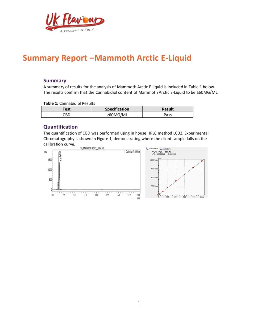 Mammoth CBD 7200mg CBD E-liquid 120ml (30VG/70PG)