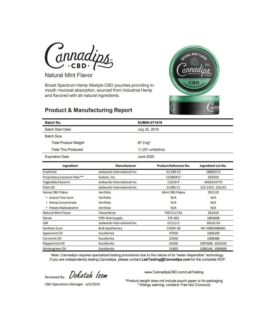 Cannadips 150mg CBD Snus Pouches - Natural Mint
