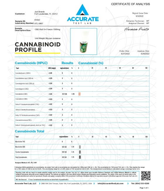 Just CBD 1500mg Roll-On Freeze Cream - 89ml