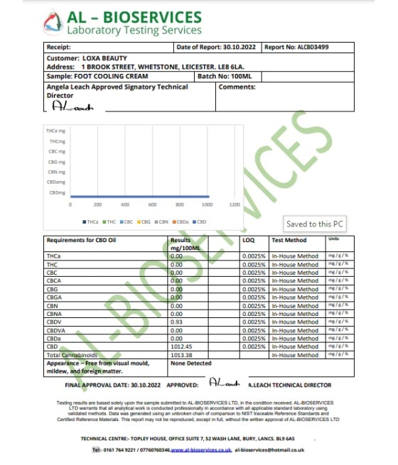 Loxa Beauty 1000mg CBD  Foot Cooling Cream - 100ml