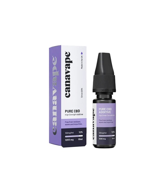 Canavape 1200mg 12% CBD Shot 10ml