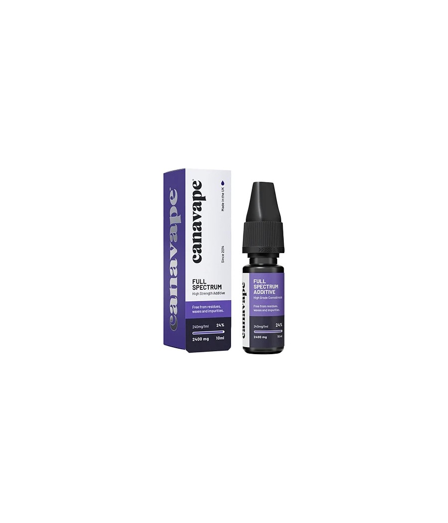 Canavape 2400mg 24% Full-Spectrum CBD Shot 10ml