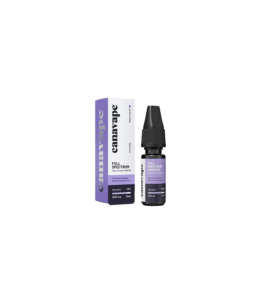 Canavape 1200mg 12% Full-Spectrum CBD Shot 10ml