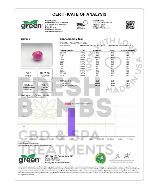 Mr Nice CBD Infused Skin Healer Bath Bomb 35MG - Small