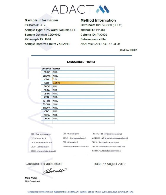 Tan CBD 75mg CBD Self Tanning Mousse 200ml