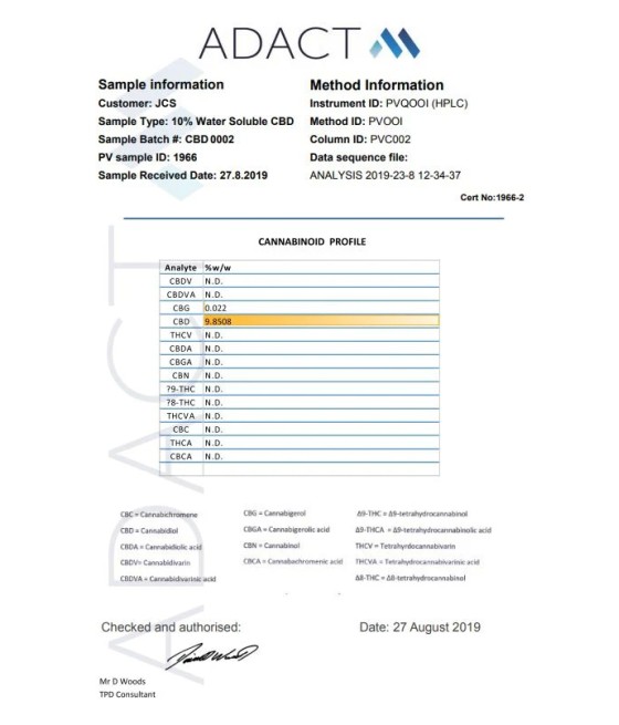 NKD 50mg CBD Peppermint Revitalizing Foot Balm 100ml