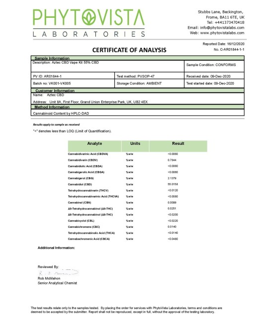 Aztec CBD 1000mg Vape Kit -...